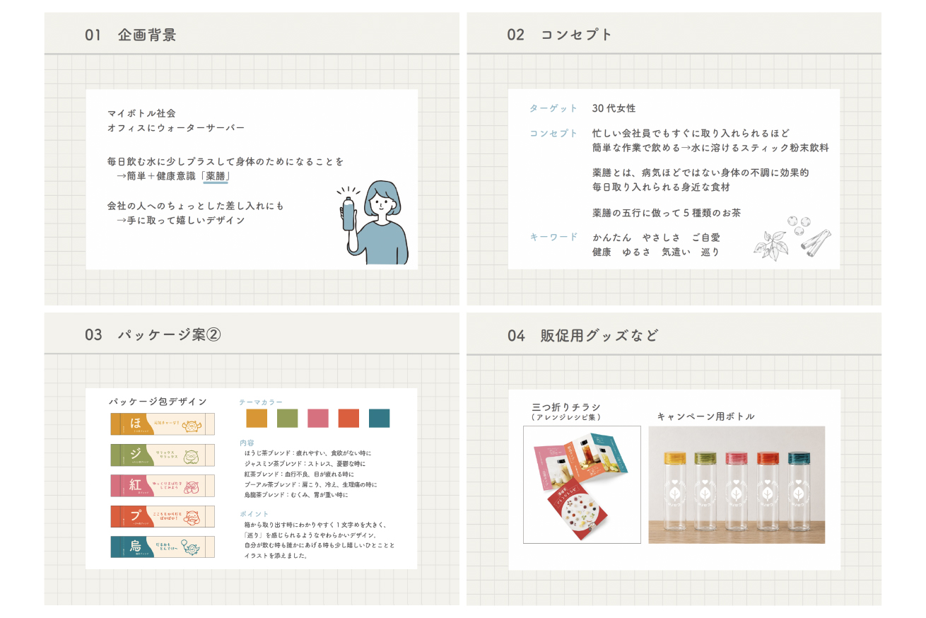 mkさんが作成した「かんたん薬膳茶」の企画書